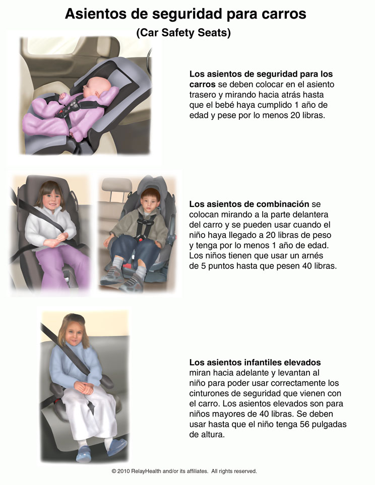 Asientos de seguridad para carros: ilustración