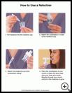 Thumbnail image of: Nebulizer, How to Use: Illustration