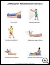 Thumbnail image of: Ankle Sprain Exercises, Page 1: Illustration