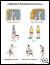 Thumbnail image of: Ankle Sprain Exercises, Page 2: Illustration