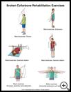 Thumbnail image of: Collarbone Fracture Exercises, Page 1: Illustration