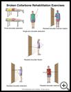 Thumbnail image of: Collarbone Fracture Exercises, Page 3: Illustration