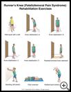 Thumbnail image of: Runner's Knee Exercises, Page 2: Illustration