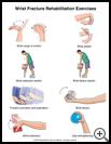 Thumbnail image of: Wrist Fracture Exercises: Illustration