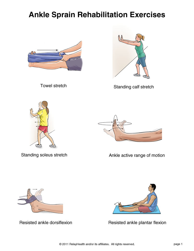 Ankle Sprain Exercises, Page 1: Illustration