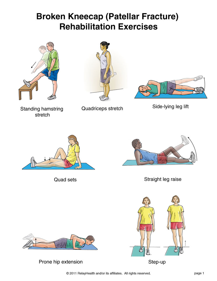 Kneecap Fracture Exercises, Page 1: Illustration