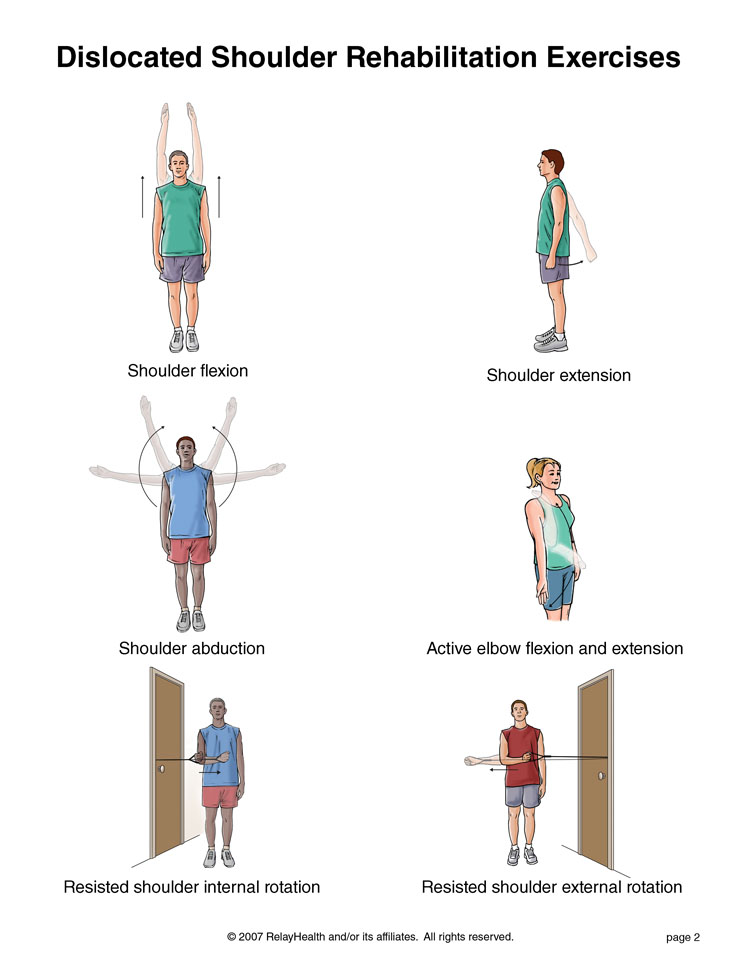 Shoulder Dislocation Exercises, Page 2: Illustration