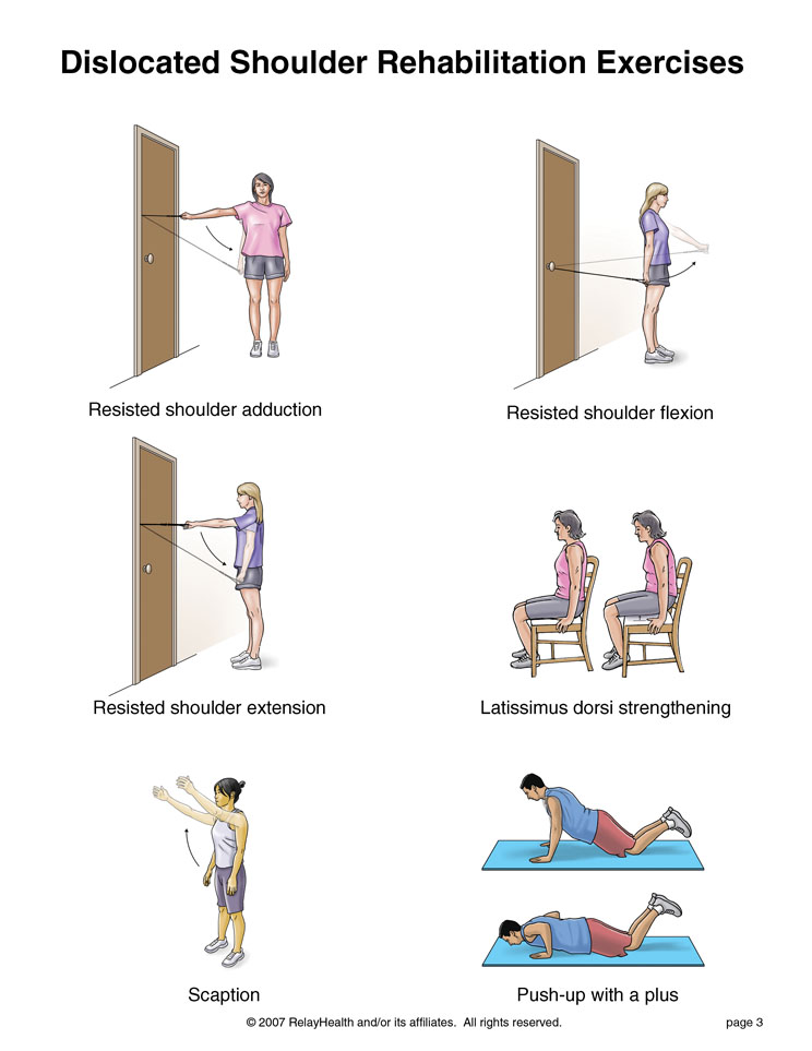 Shoulder Dislocation Exercises, Page 3: Illustration
