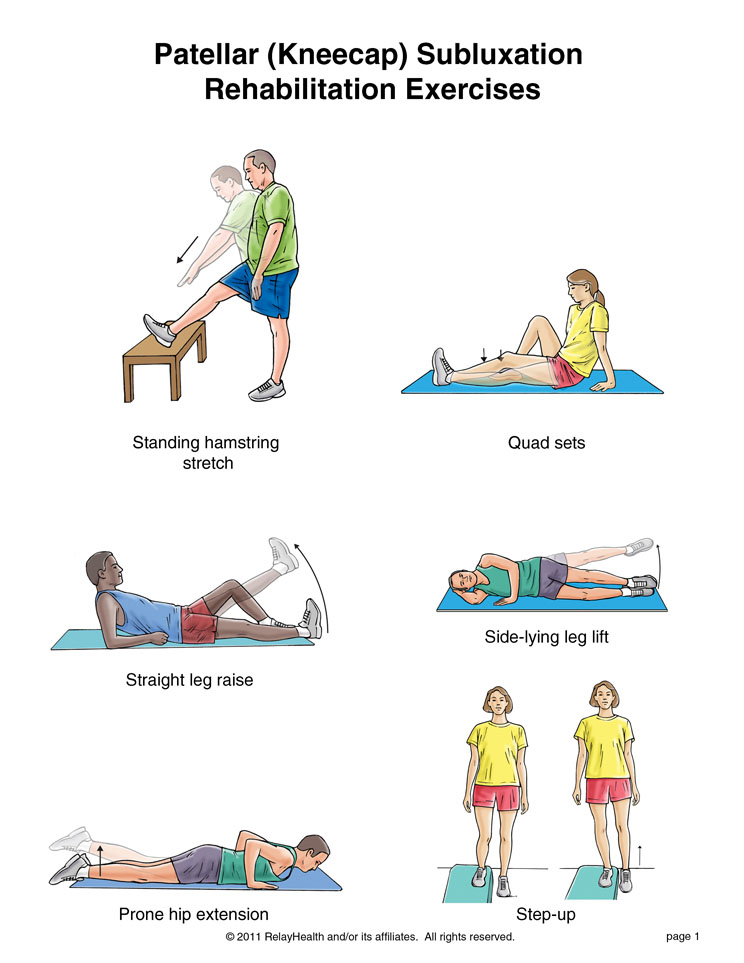 Kneecap Subluxation Exercises, Page 1: Illustration