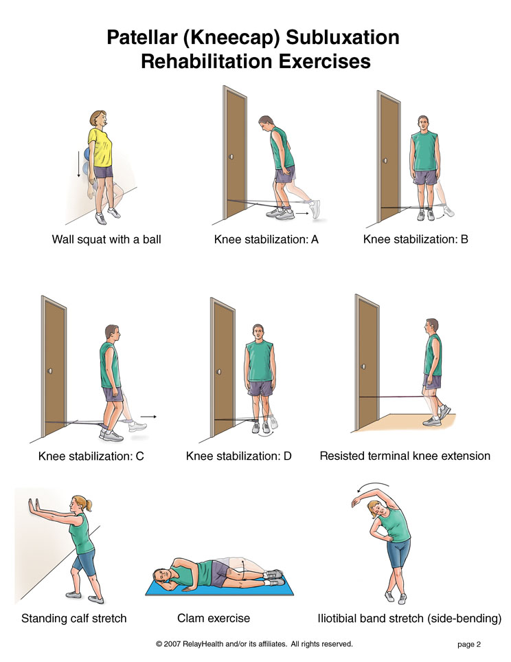 Kneecap Subluxation Exercises, Page 2: Illustration