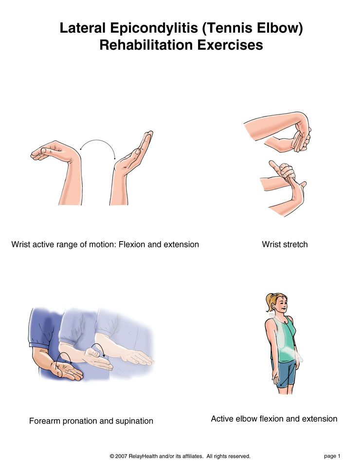 Tennis Elbow Exercises, Page 1: Illustration