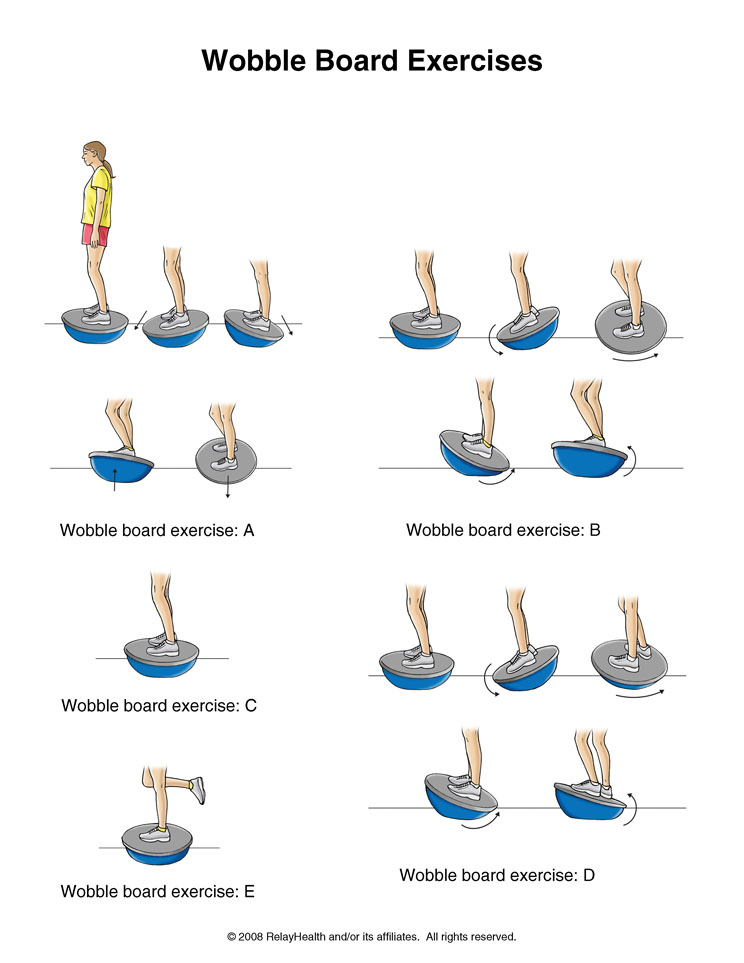 Wobble Board Exercises: Illustration